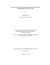 Surfactant enhanced biodegradation of petroleum hydrocarbons in oily sludge.