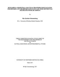 Developing a sequential analytical procedure for evaluating chromium(iii) and chromium(vi) speciation and their differential solubilities from air samples